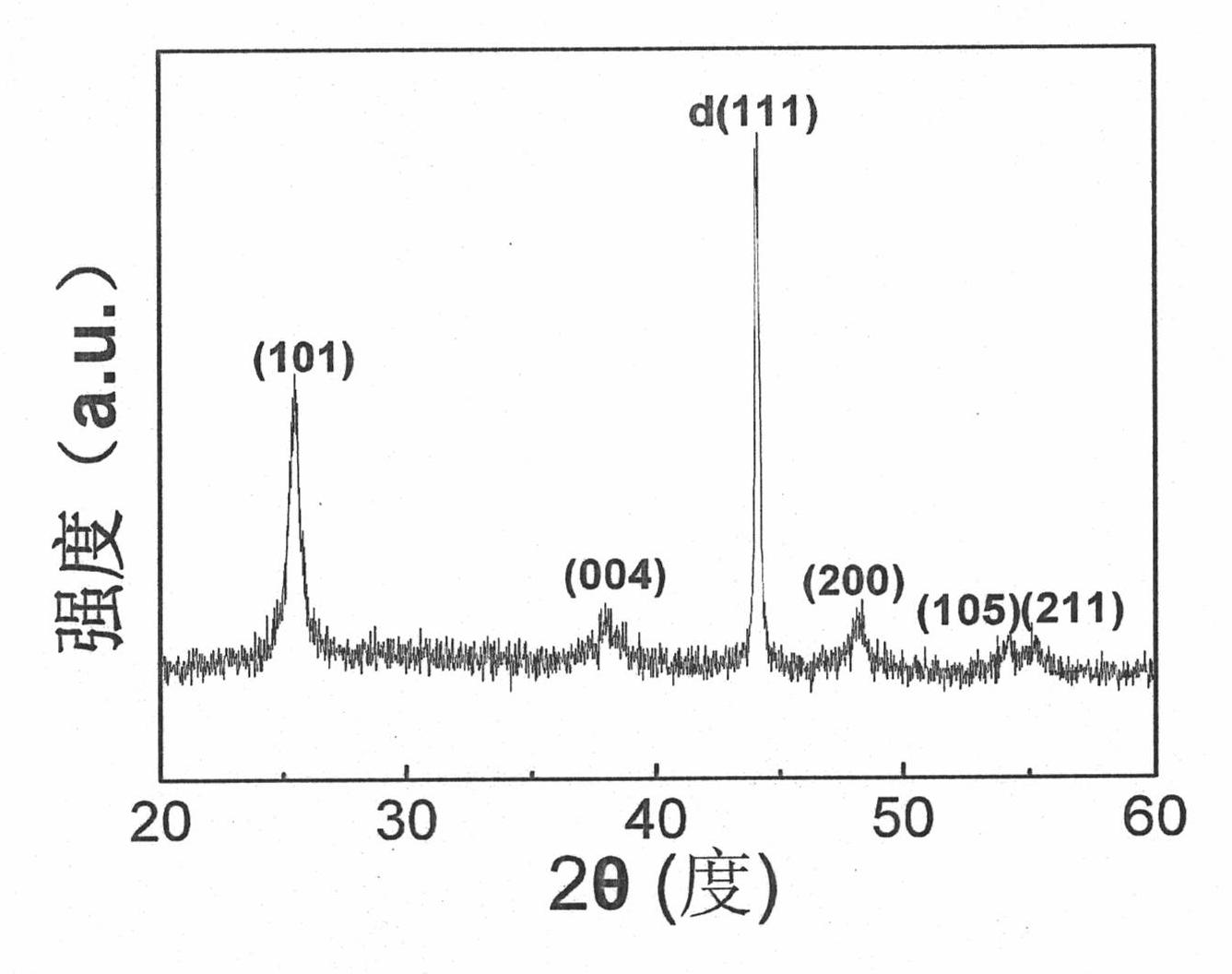 N-shaped titanium oxide nanotube/p-shaped diamond heterojunction photocatalytic material and preparation method