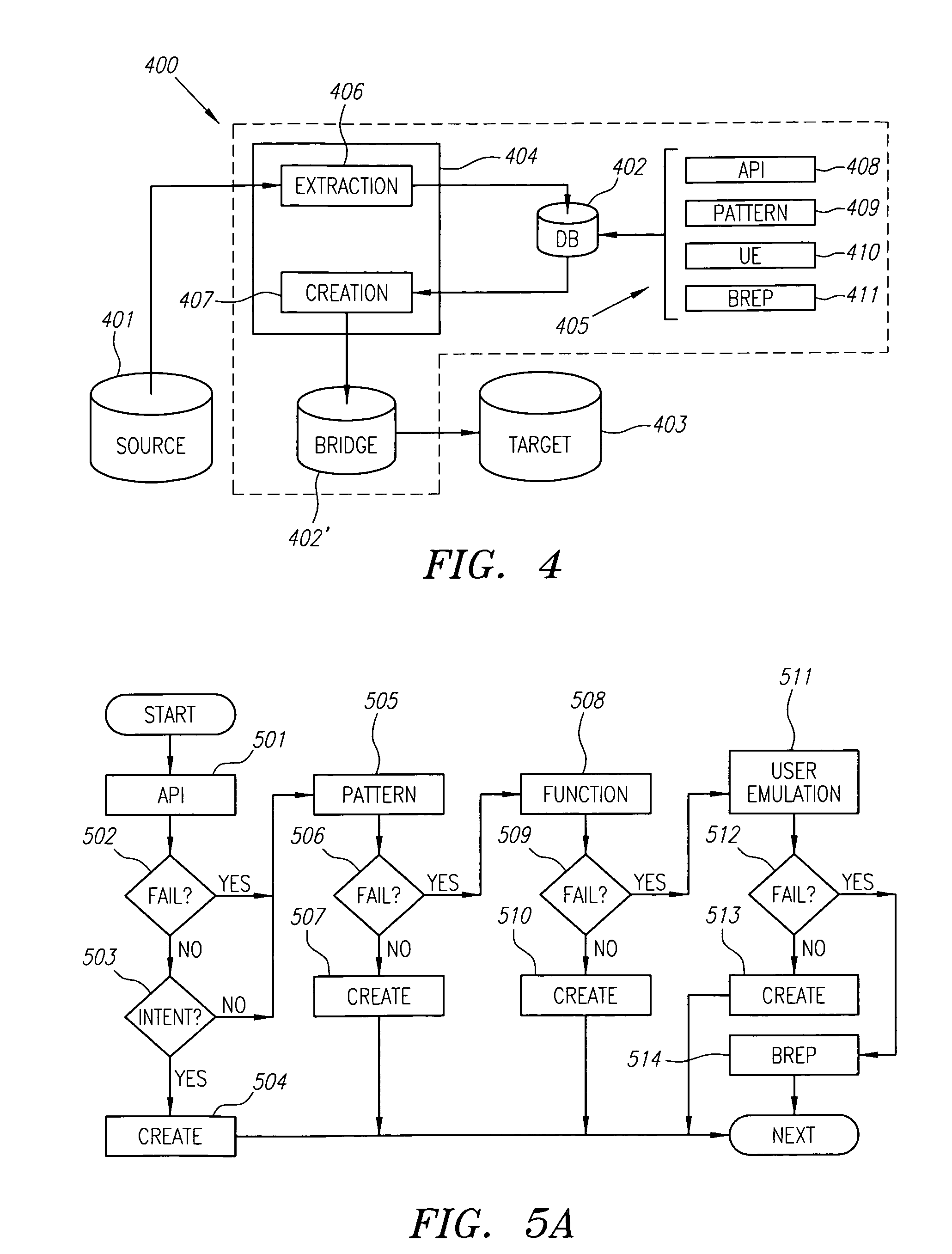 Method and apparatus for edge correlation between design objects