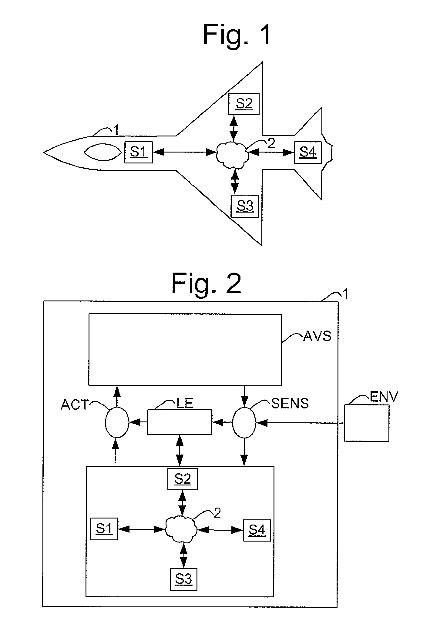 Distributed avionics