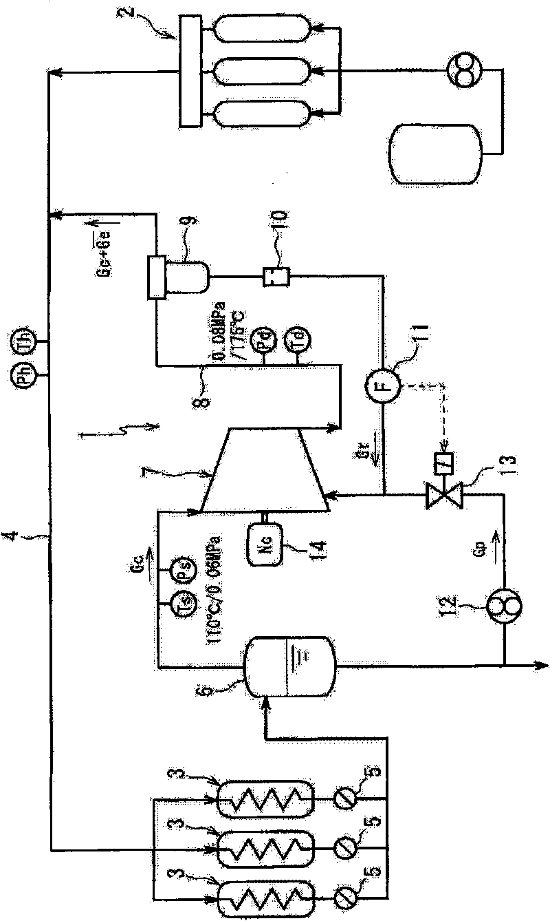 Steam compressor arrangement