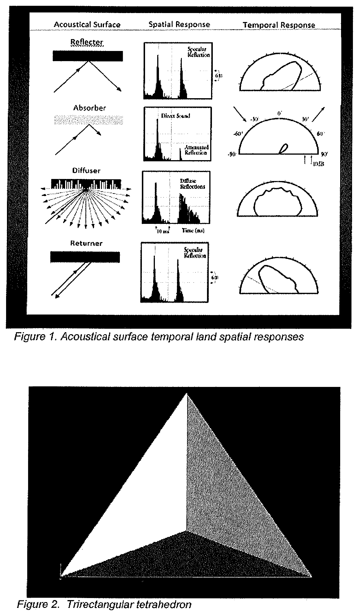 Array of acoustical returner devices to reflect sound back in the incident direction