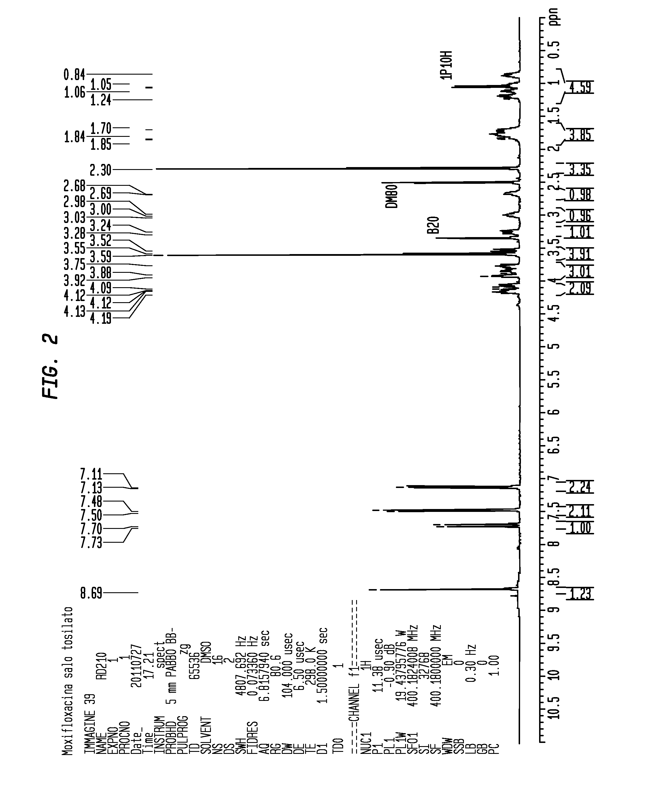 Moxifloxacin hydrochloride compounds and intermediates and methods for making same