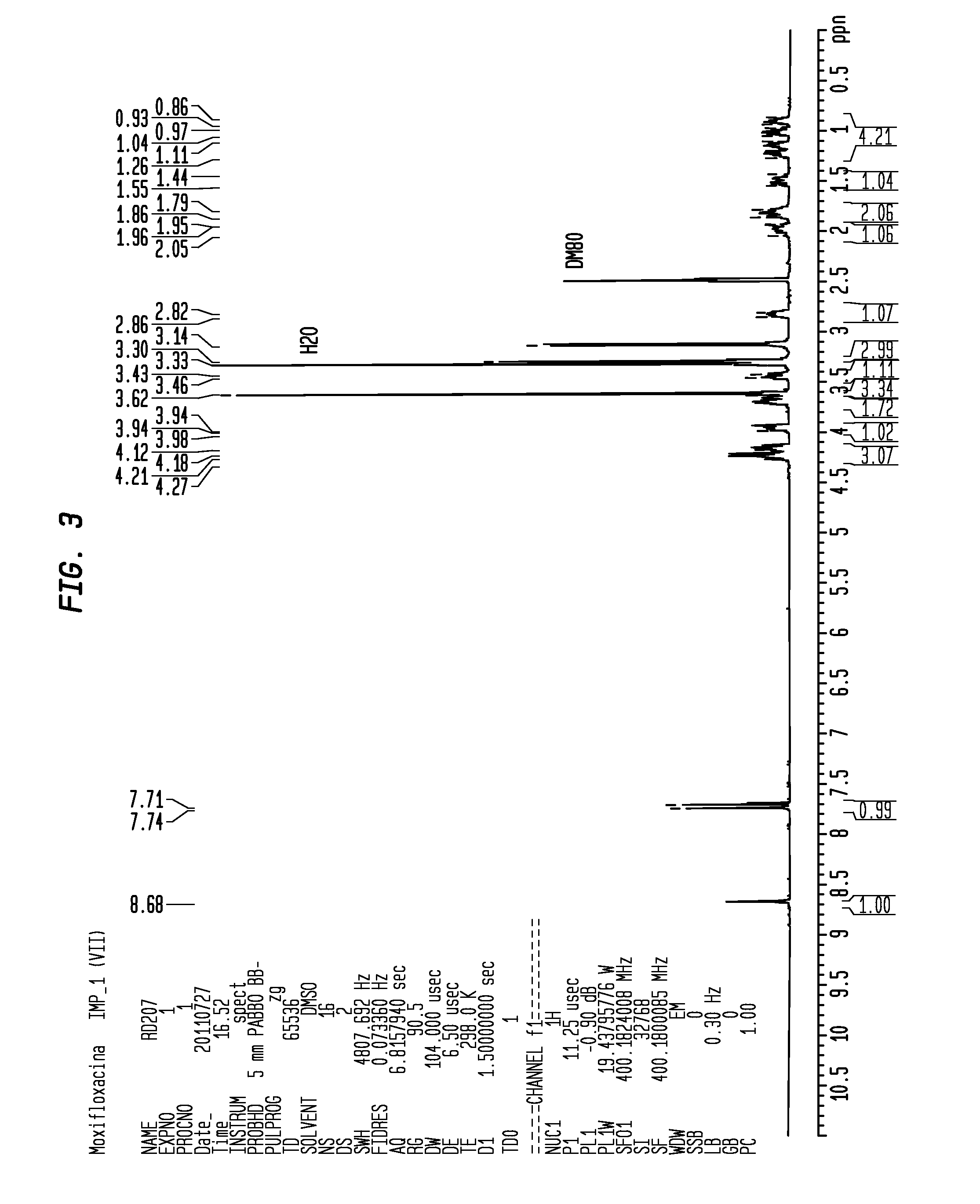 Moxifloxacin hydrochloride compounds and intermediates and methods for making same