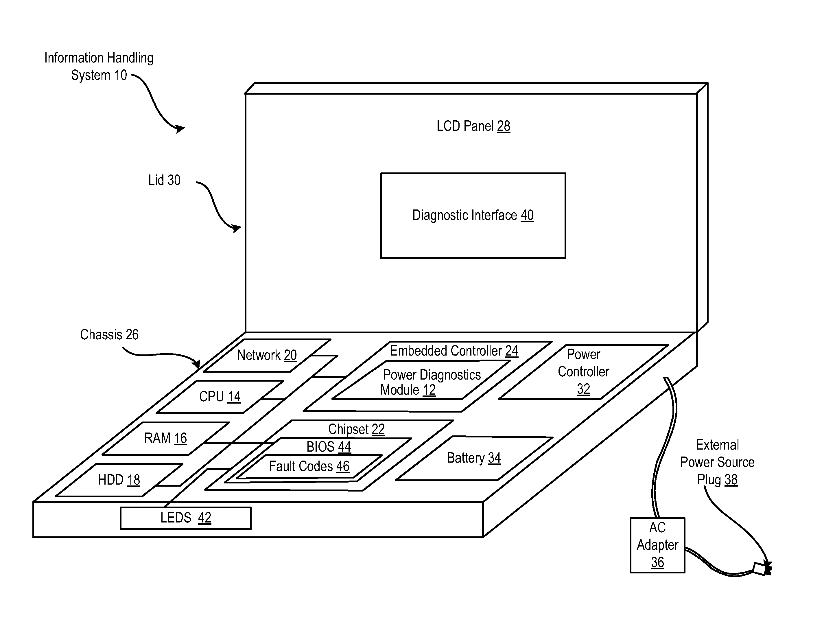 System and method for reserving information handling system battery charge to perform diagnostics