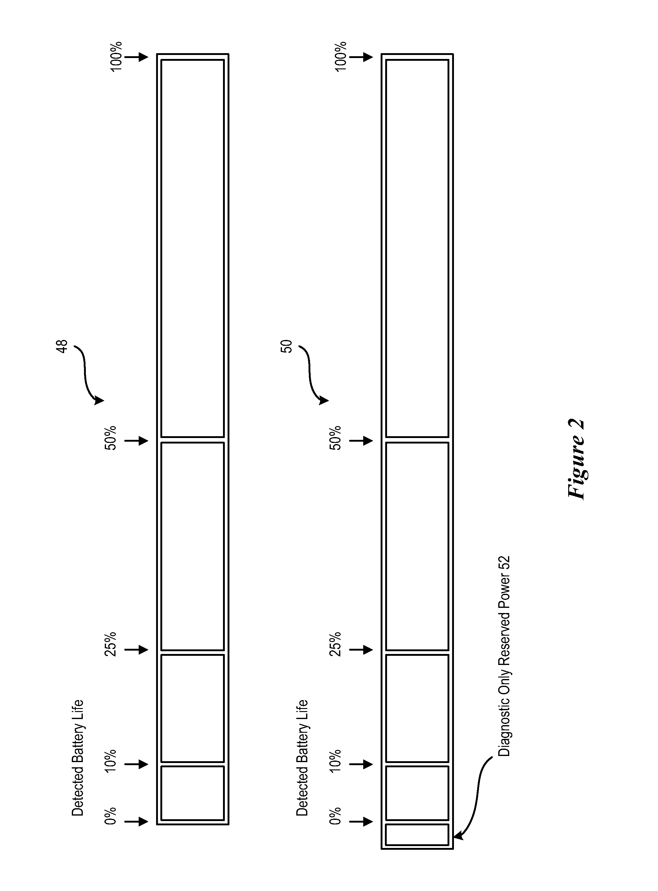 System and method for reserving information handling system battery charge to perform diagnostics