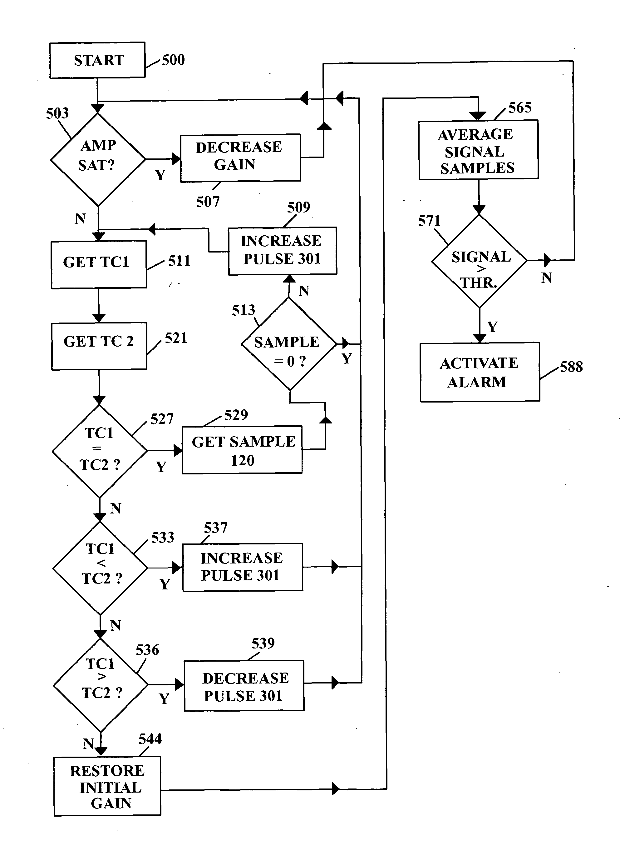 Metal detector for use with conductive media