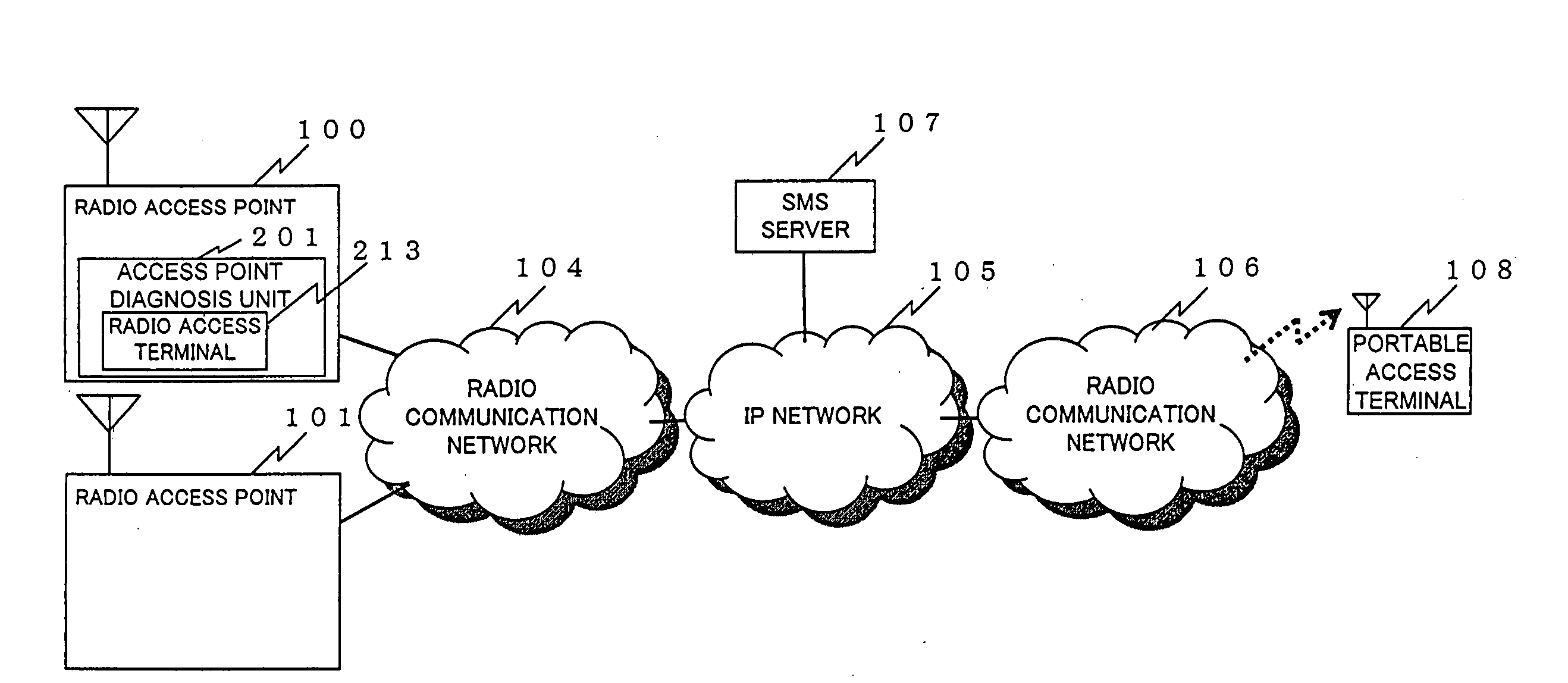 Access point