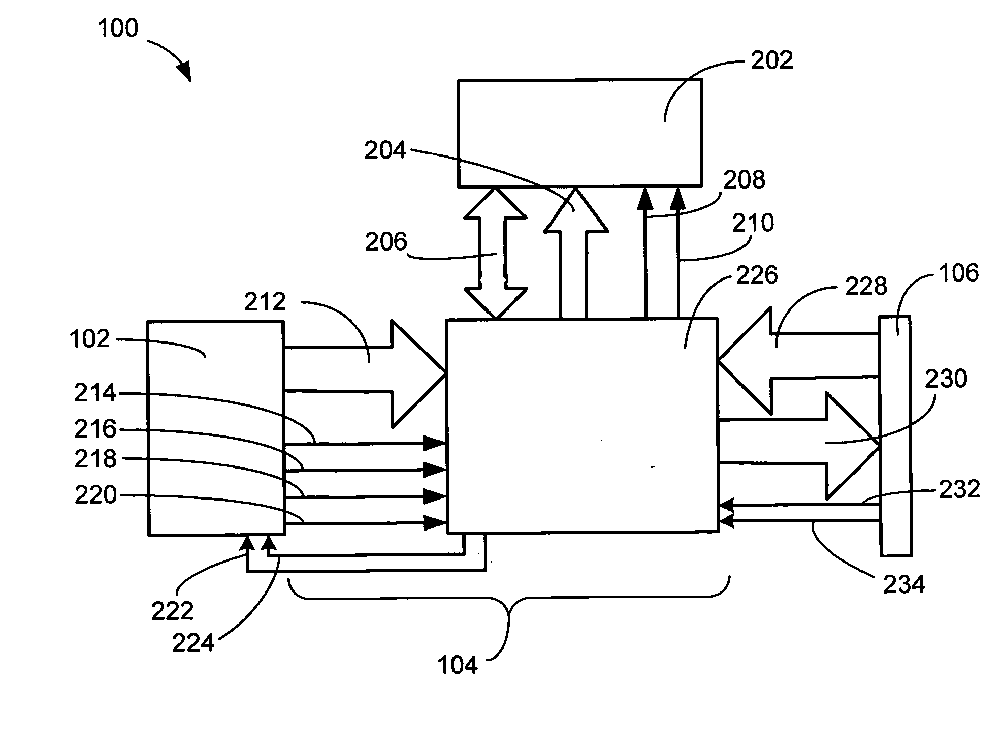 System for programmable gate array with sensor array