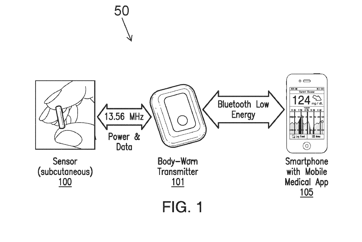 Methods and systems for weighting calibration points and updating lag parameters