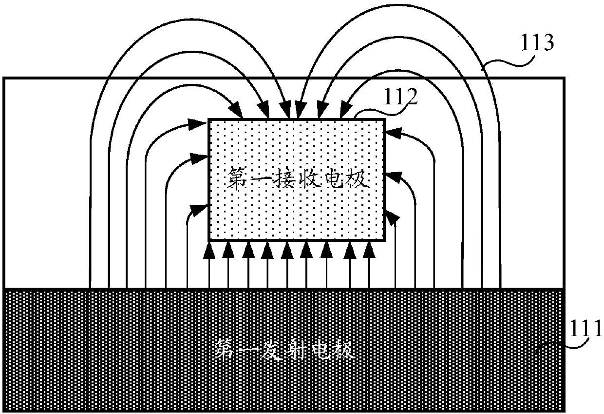 Device and method for adjusting radiation power and electronic equipment