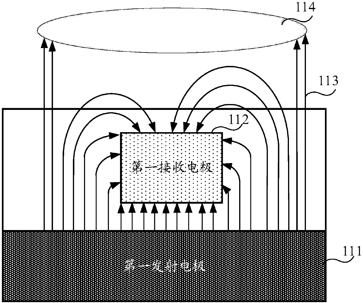 Device and method for adjusting radiation power and electronic equipment