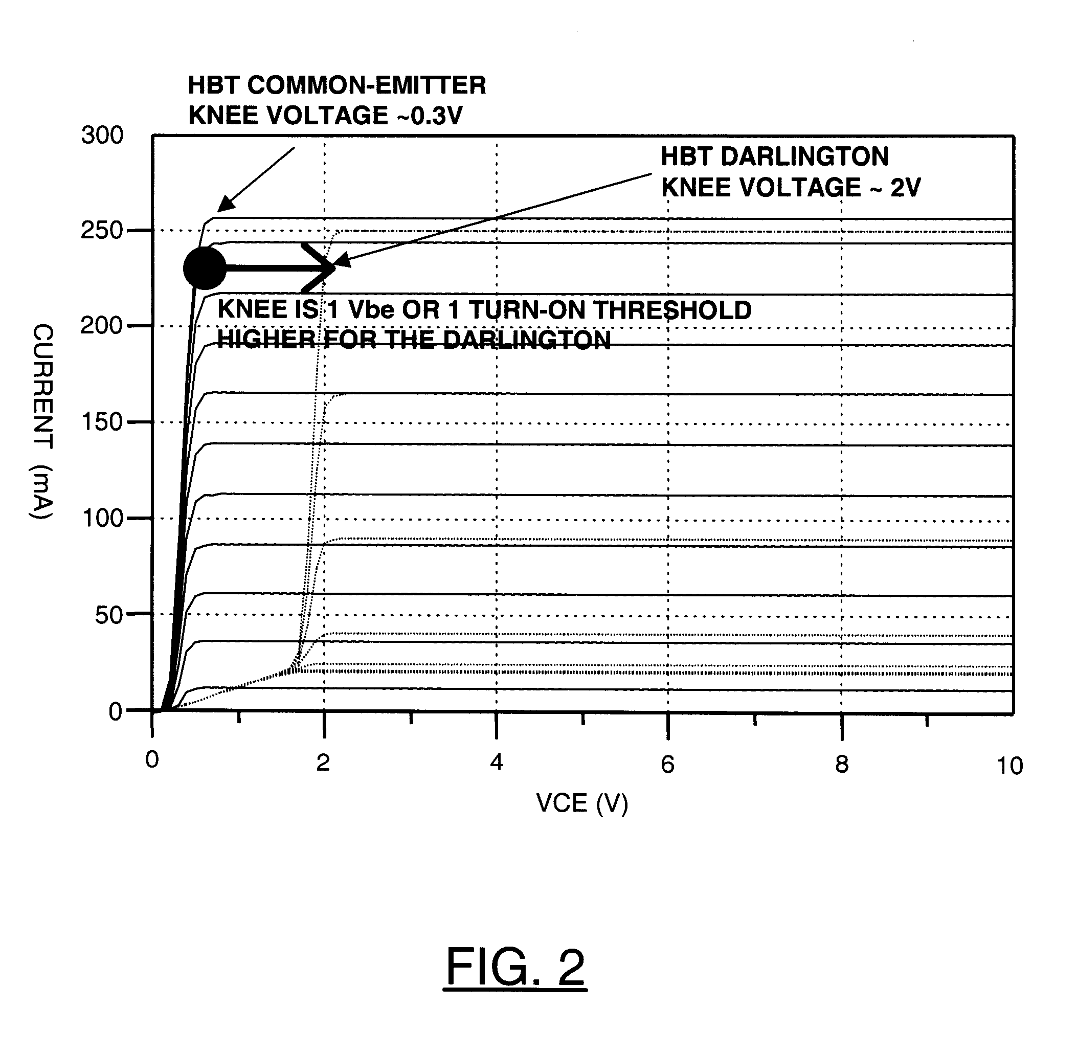 Enhancement-depletion Darlington device