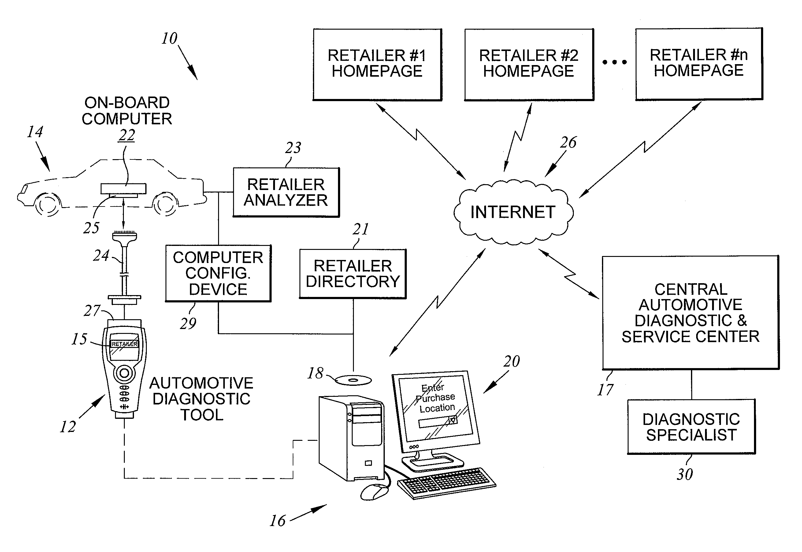 Method of diagnosing a vehicle having diagnostic data