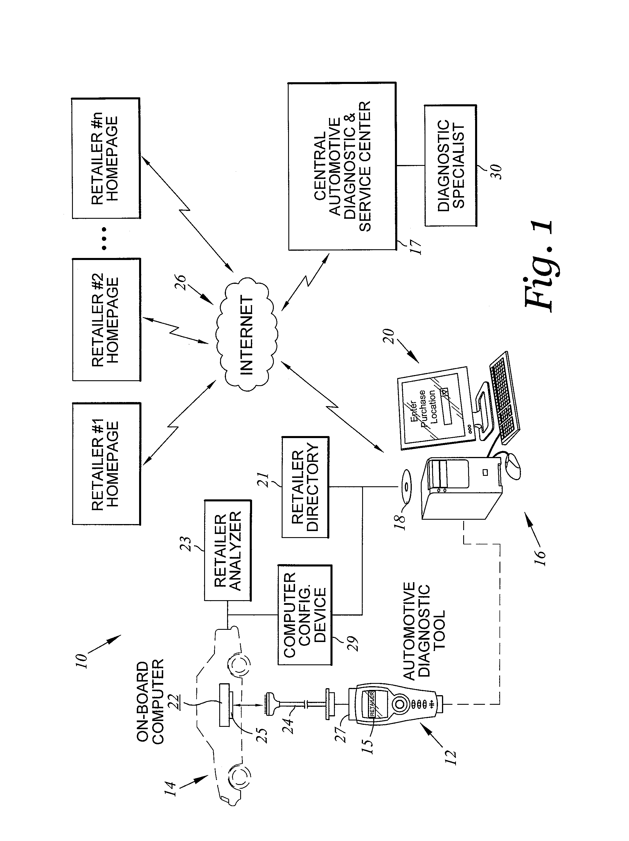 Method of diagnosing a vehicle having diagnostic data