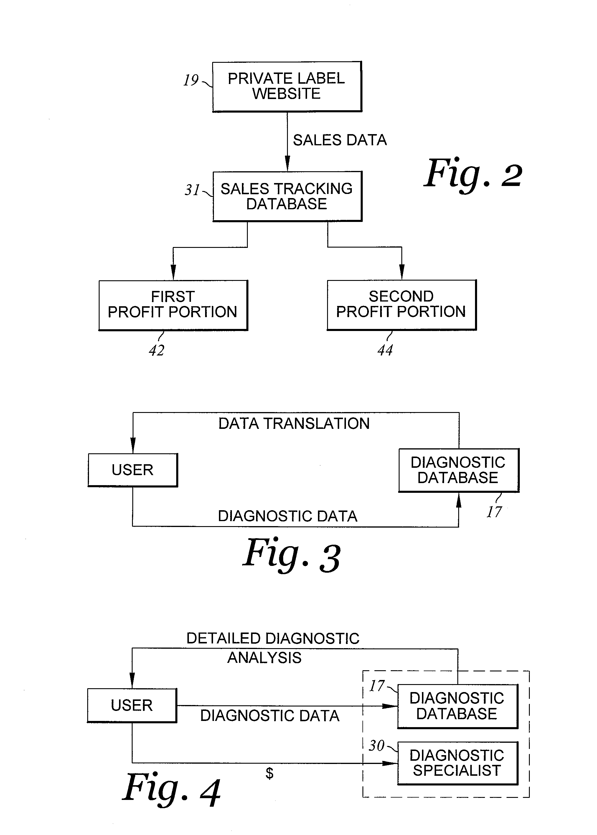 Method of diagnosing a vehicle having diagnostic data