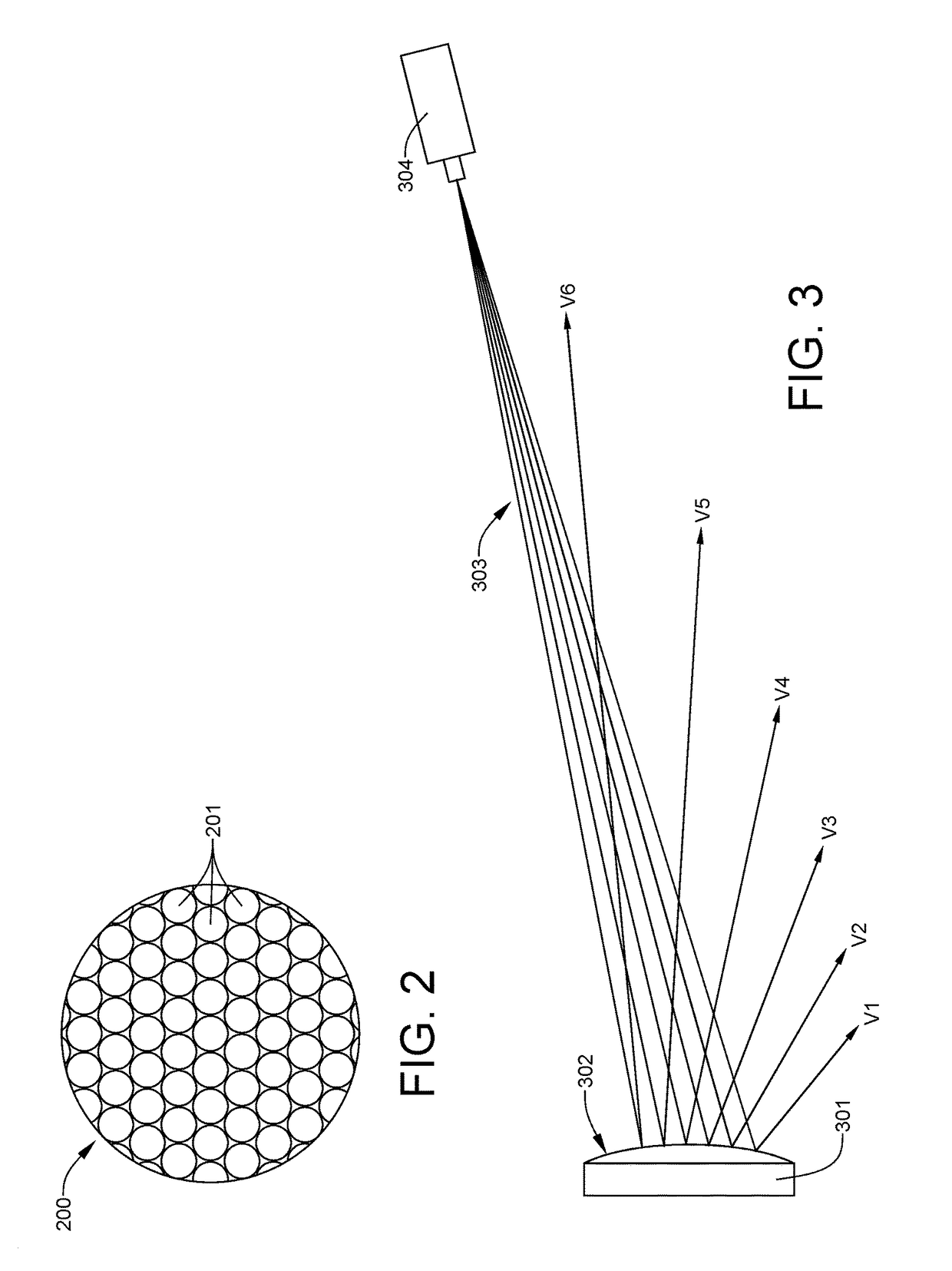 Three-dimensional imaging system