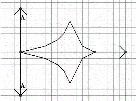 Large-scale power transformer residual magnetism detection method