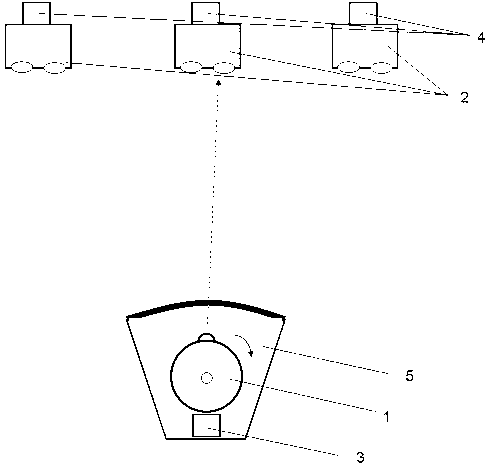 Infrared environmental gas remote sensing method and infrared environmental gas remote sensing device