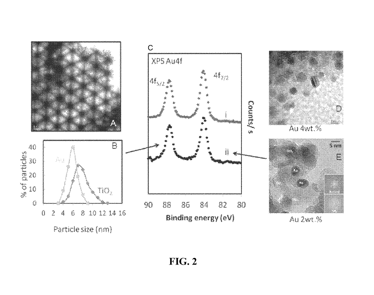 Hydrogen production from water by tuning the photonic band gap with the electronic band gap of a photoactive material