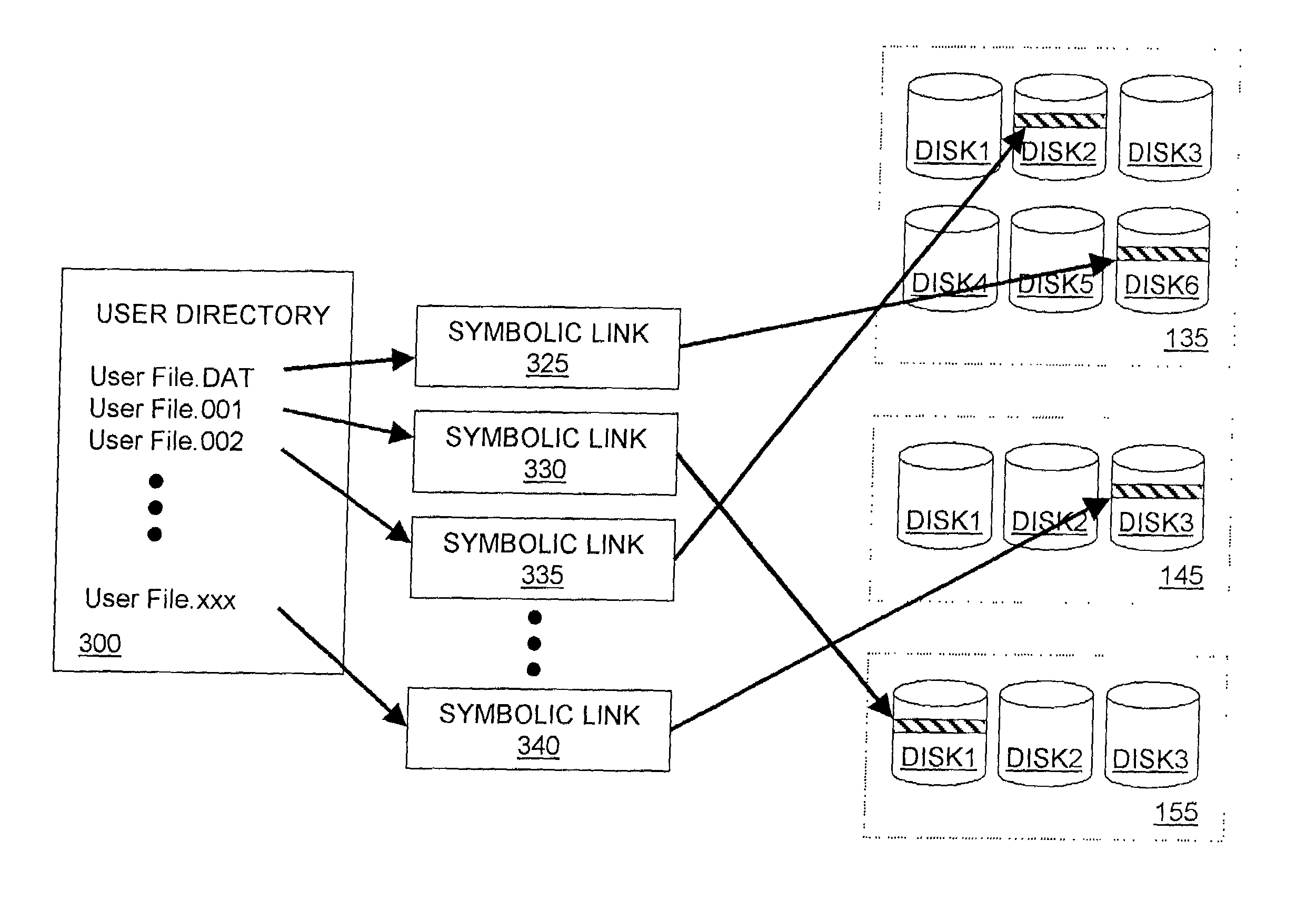 Method and apparatus for creating a virtual storage volume with a file size independent of a file size limitation