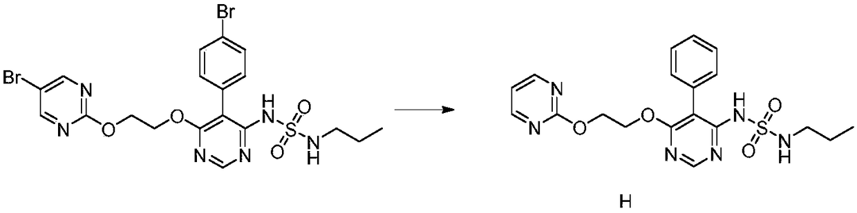 Macitentan related substances, and preparing methods and uses thereof