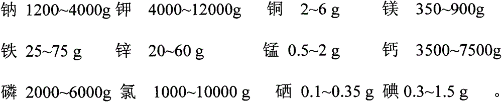 Yak, cow and ewe three-in-one composite infant formula milk powder