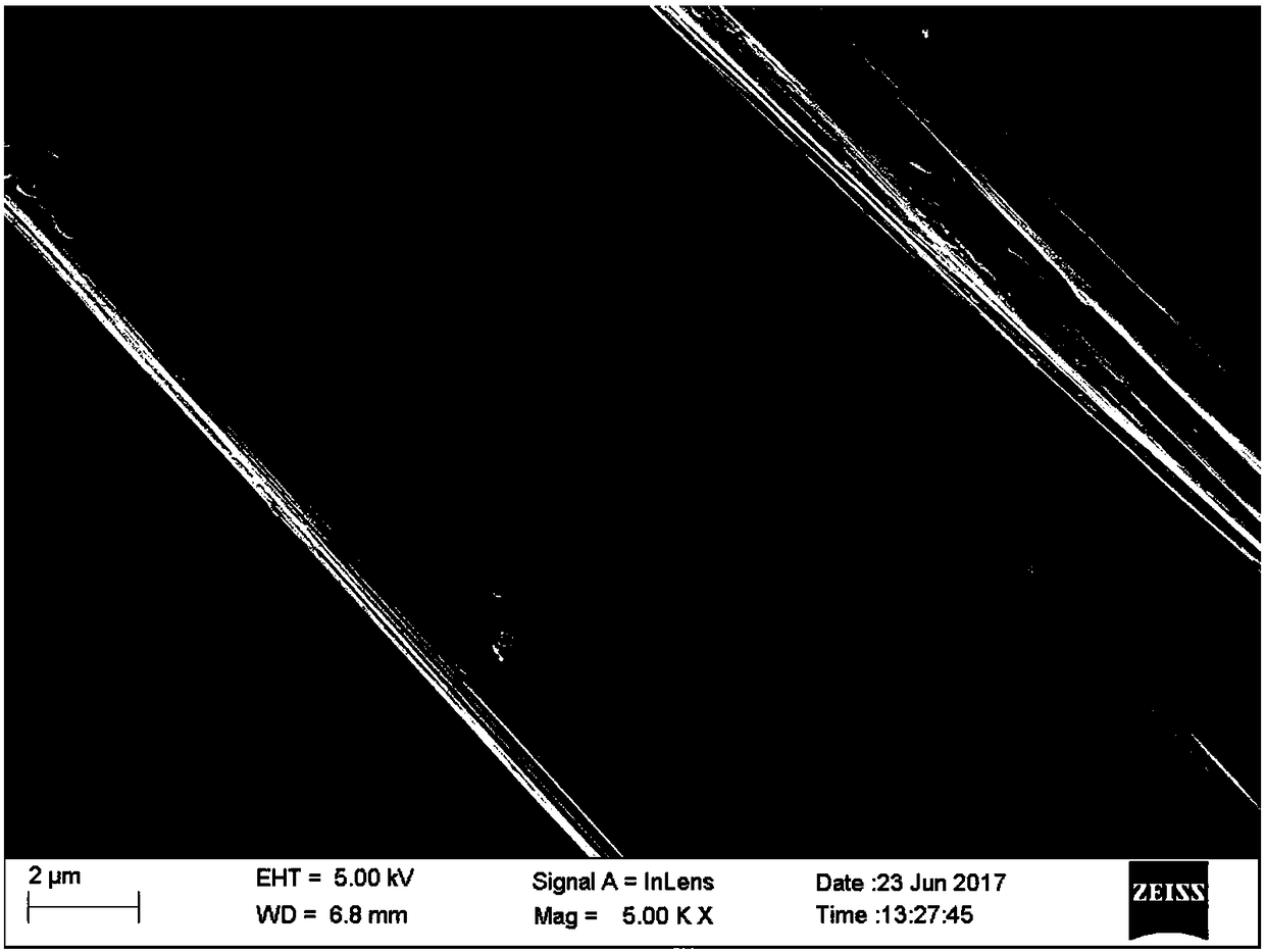 MoS2-SnO2-carbon fiber composite material and preparation method thereof