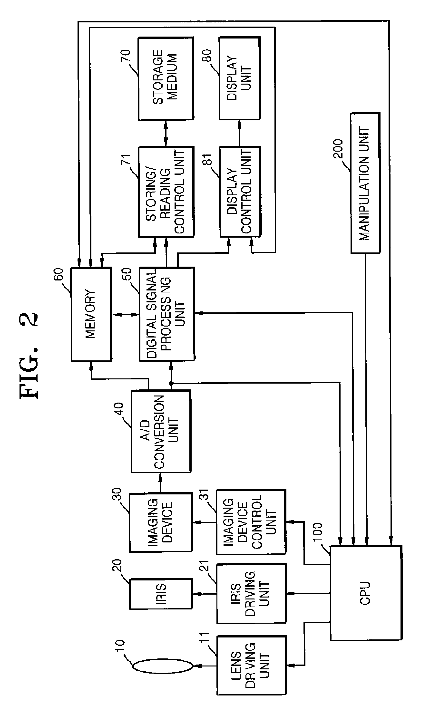 Image processing apparatus and method for tracking a location of a target subject