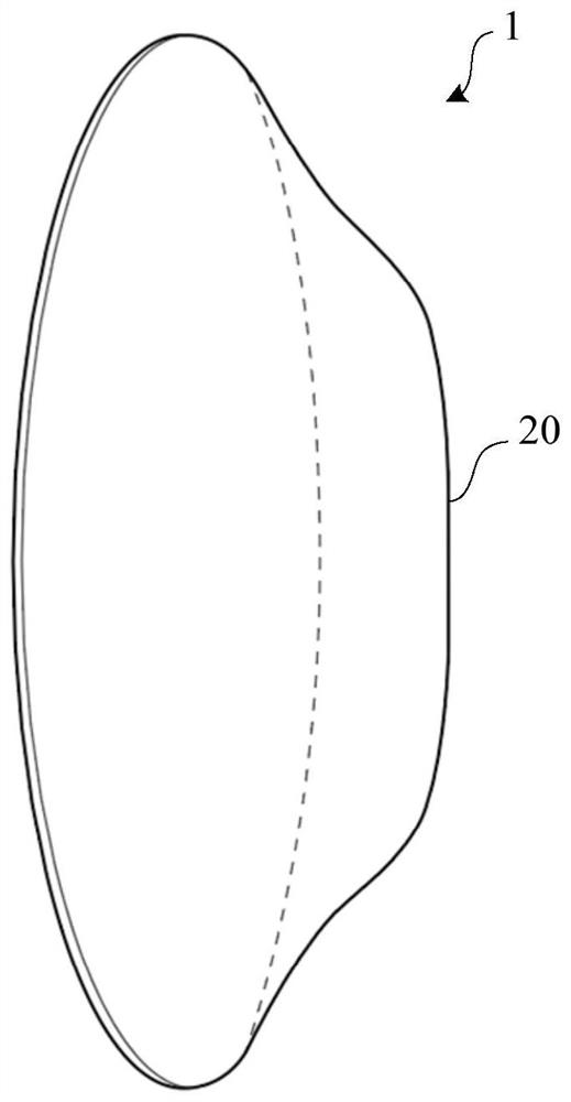 Orthokeratology lenses for myopia control