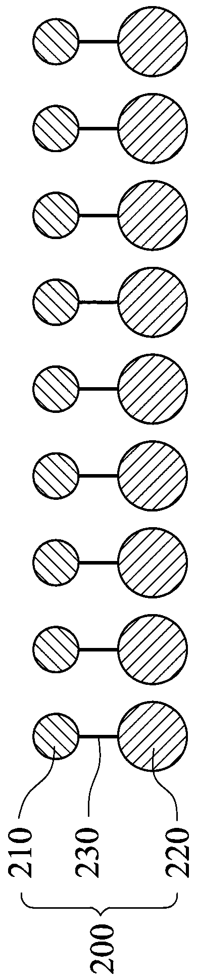 Integrated circuit test module and preparation method thereof