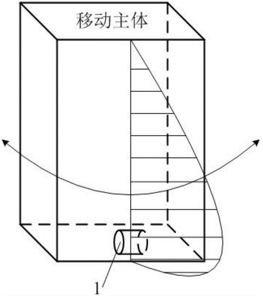 Method of utilizing 2D radar to realize space exploration