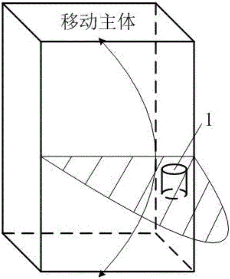 Method of utilizing 2D radar to realize space exploration