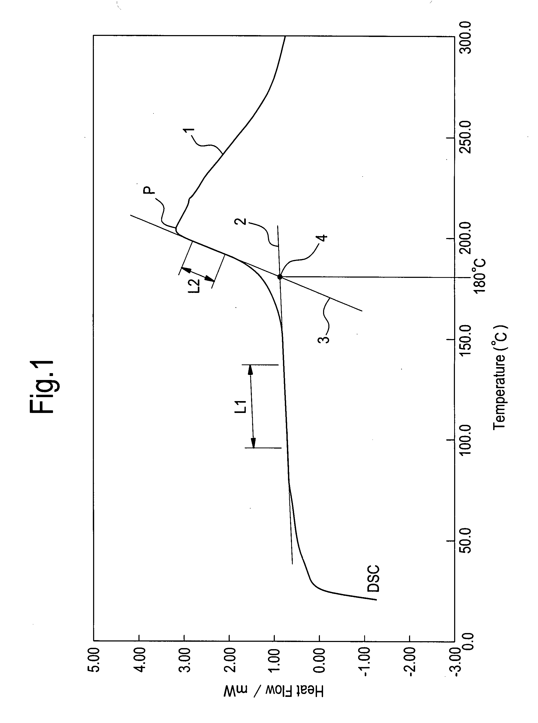 Adhesive composition, adhesive film, and method of producing semiconductor device