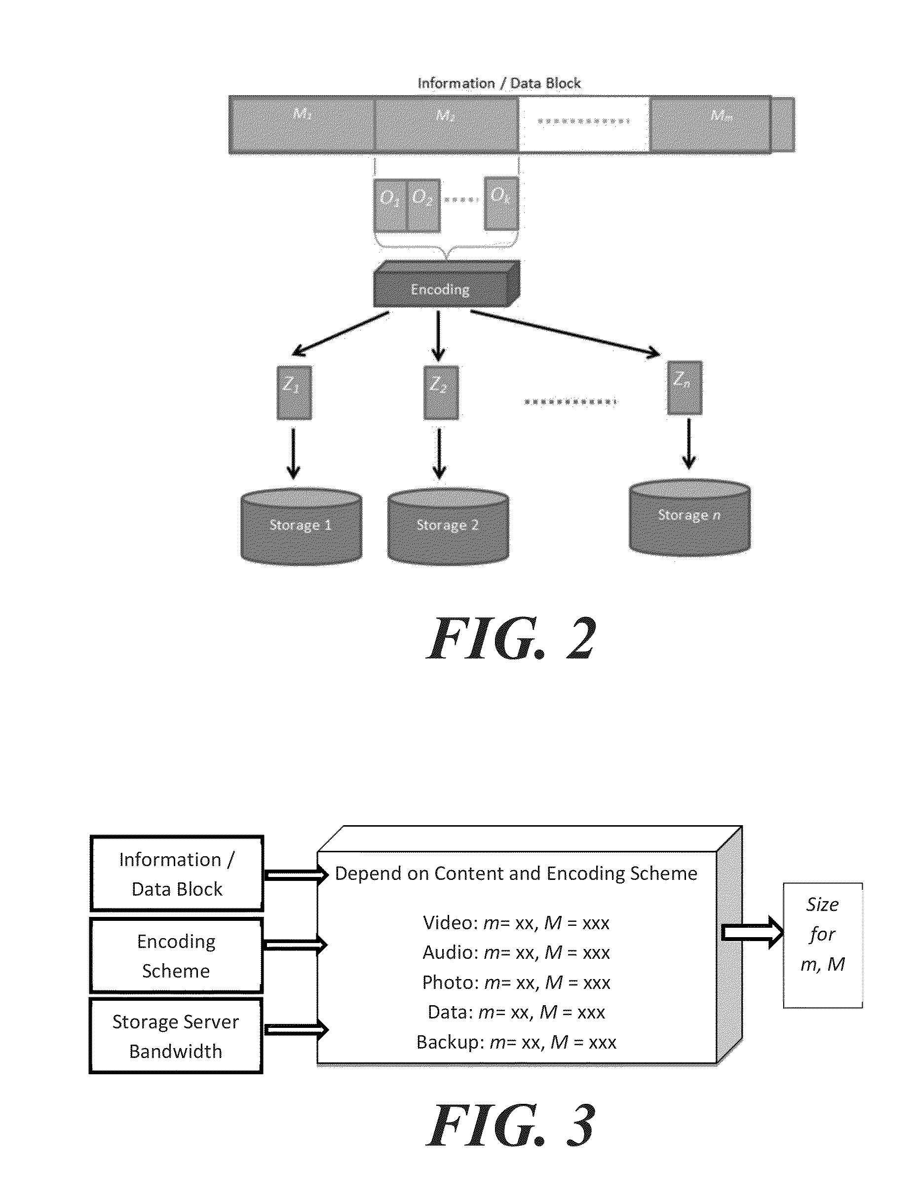 System and methods for distributed data storage