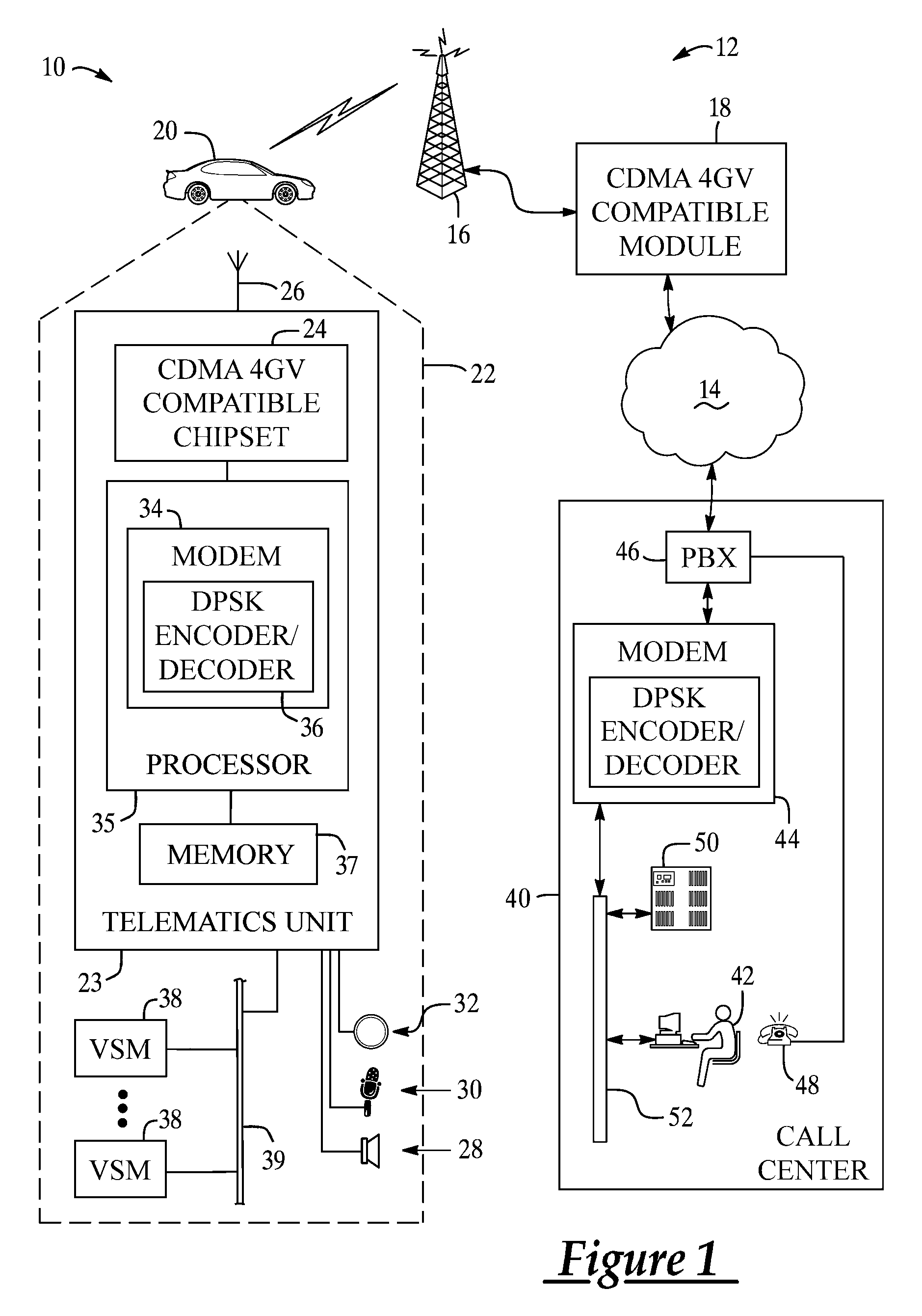 Synchronization and segment type detection method for data transmission via an audio communication system