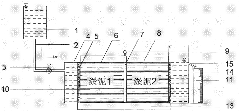 Sludge flowing tester