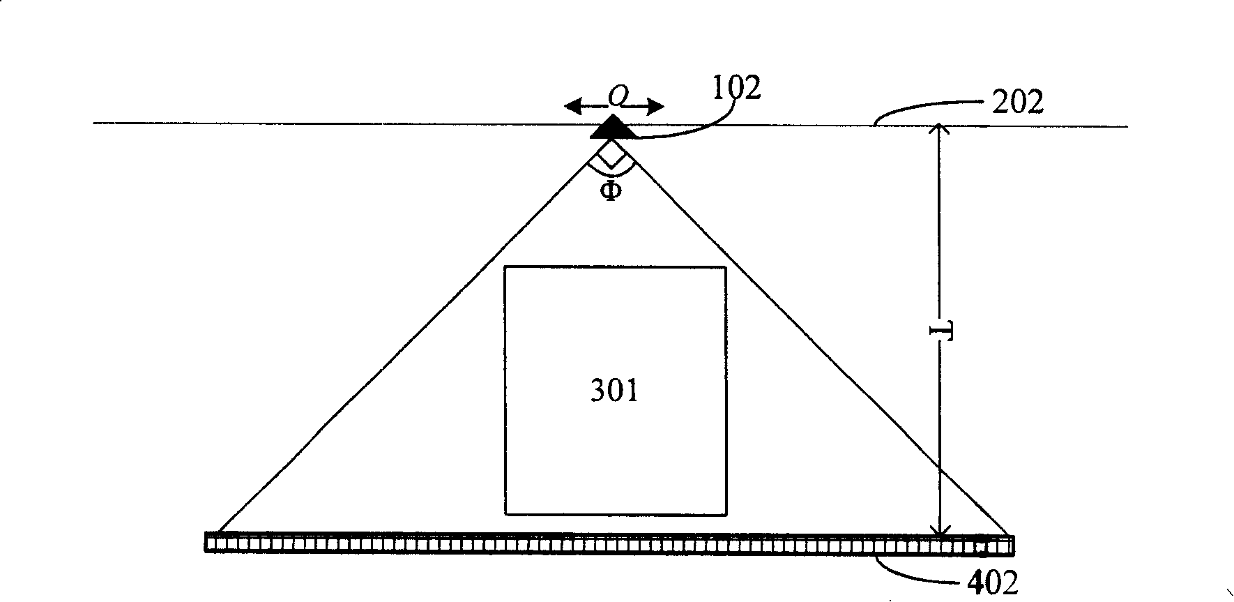 Double source three-dimensional image forming method and system