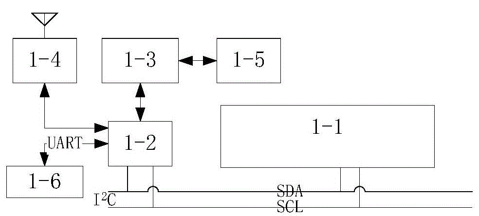 Wireless monitoring system for hoisting, attitude and leveling of hanging parts