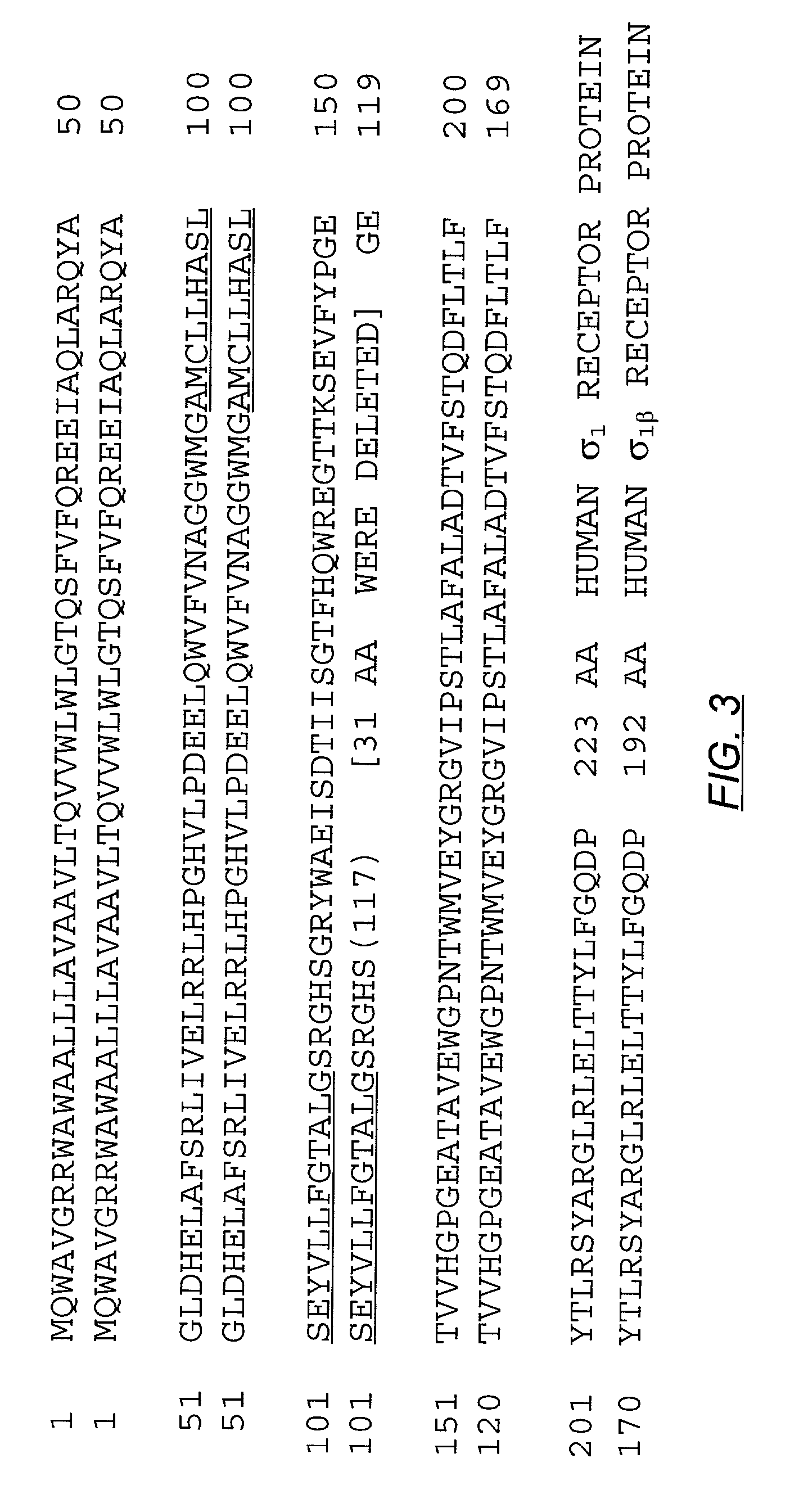 Methods and compositions utilizing an alternative splice variant of the sigma-1 receptor