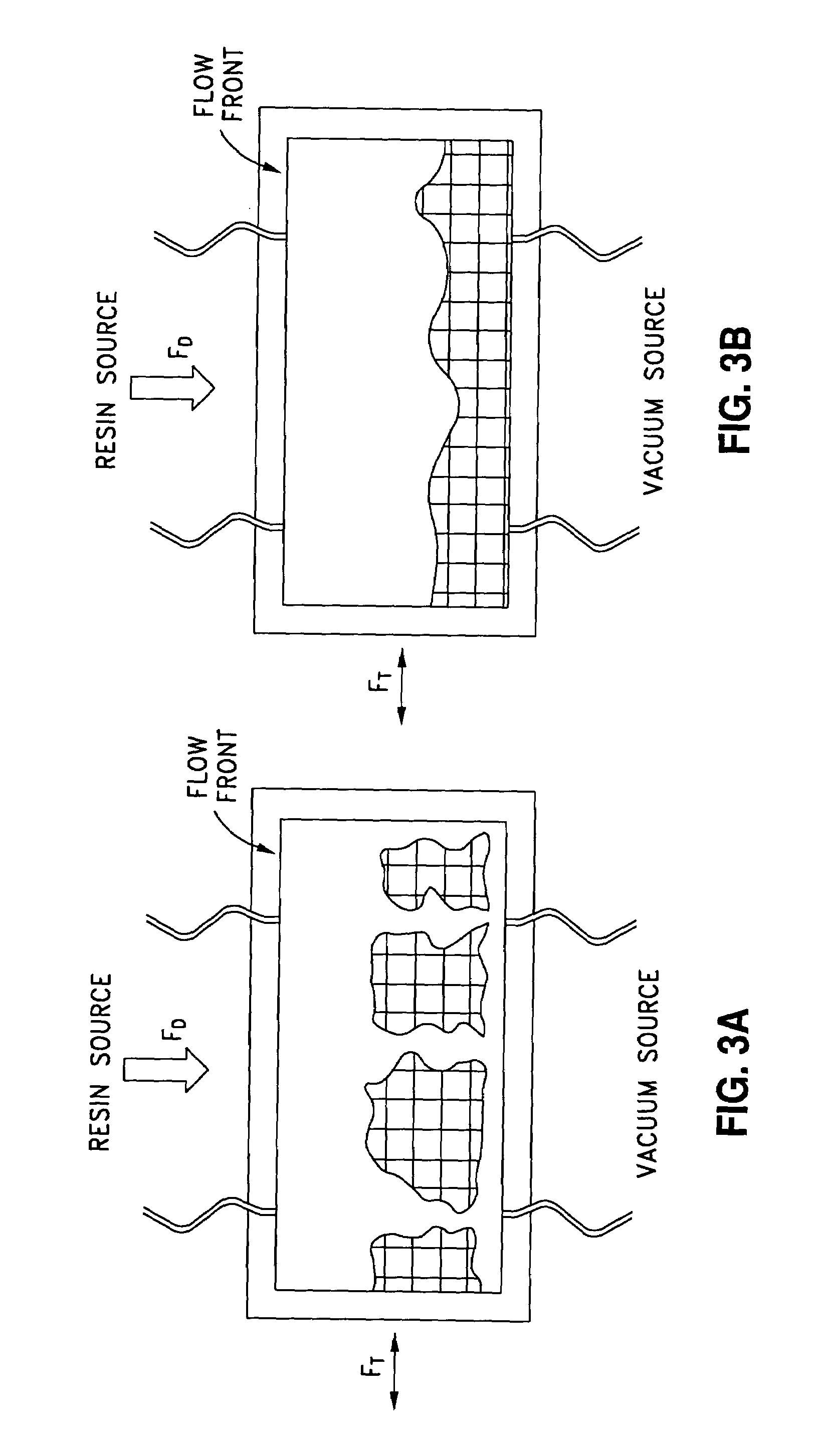 High-performance infusion system for VARTM fabrication