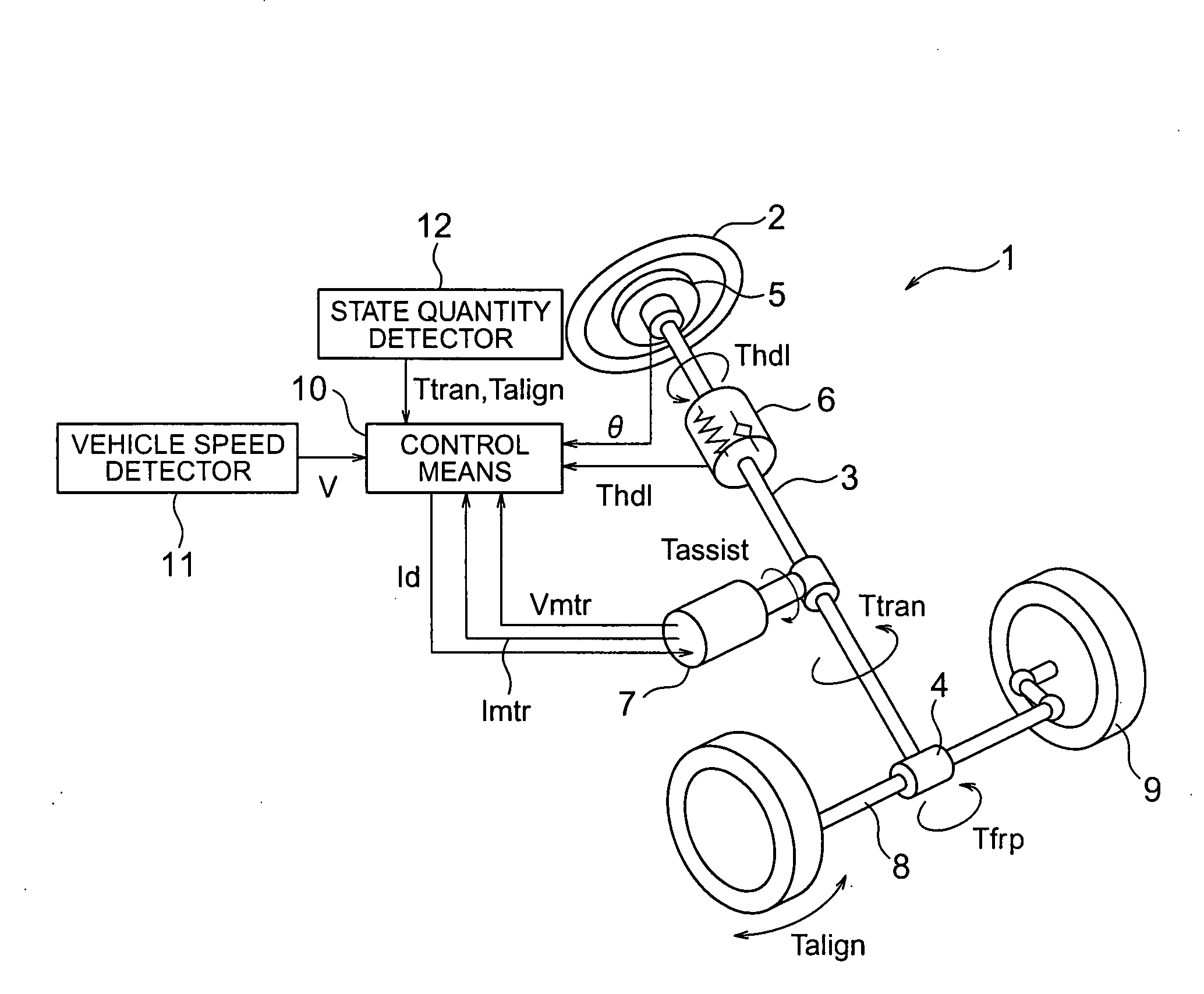 Vehicular steering apparatus