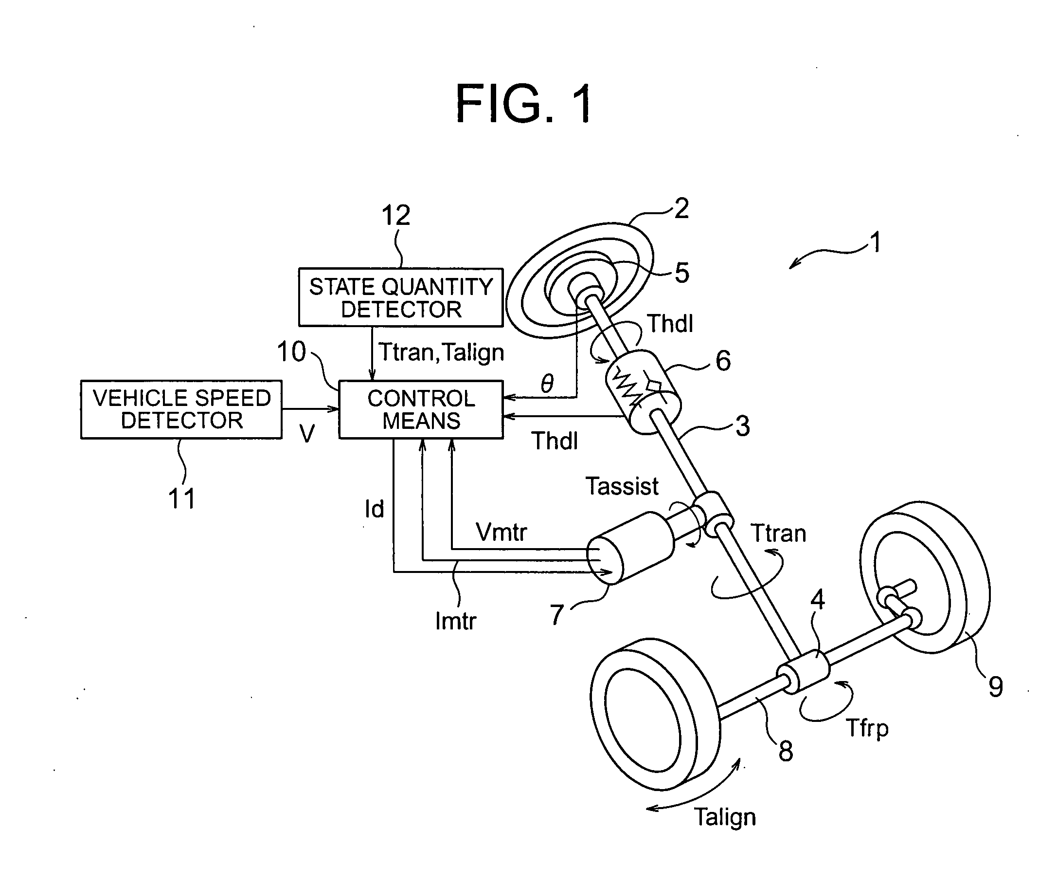 Vehicular steering apparatus