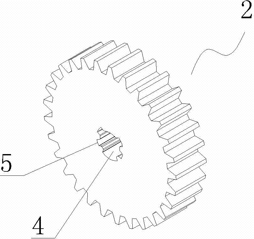 Connecting structure of sliding-rail synchronous gears