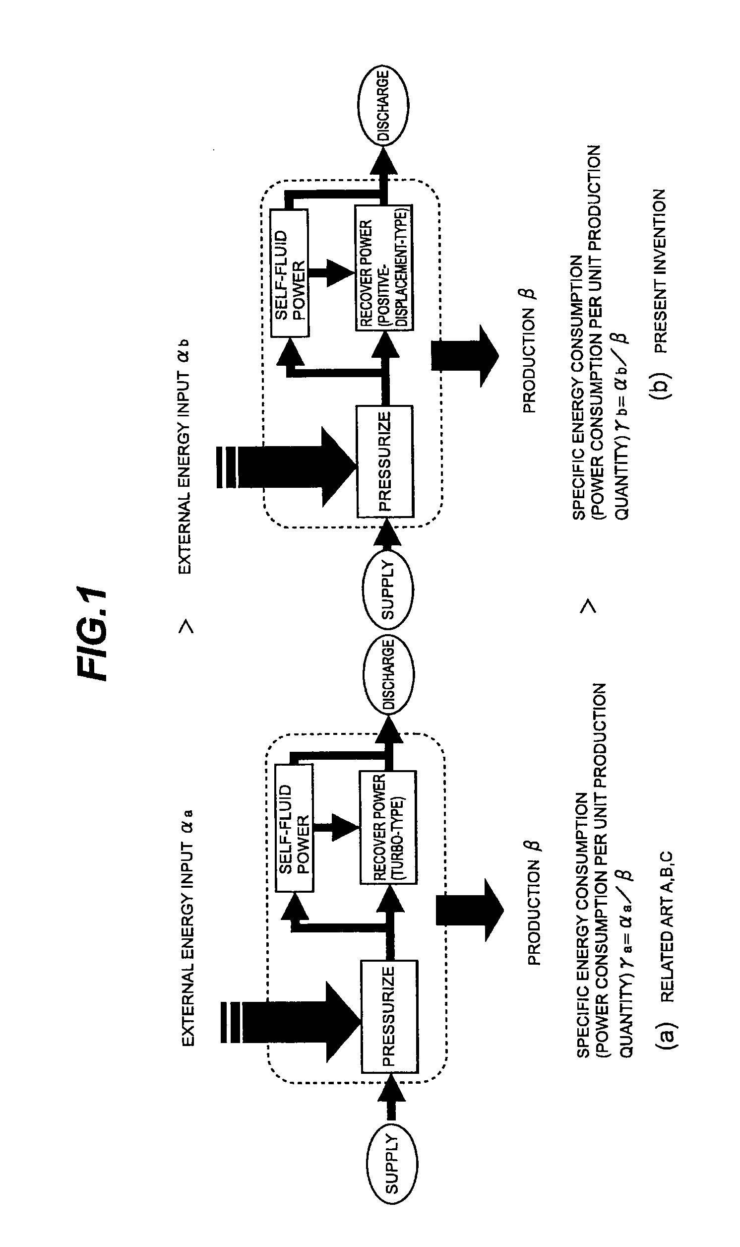 Power recovery system