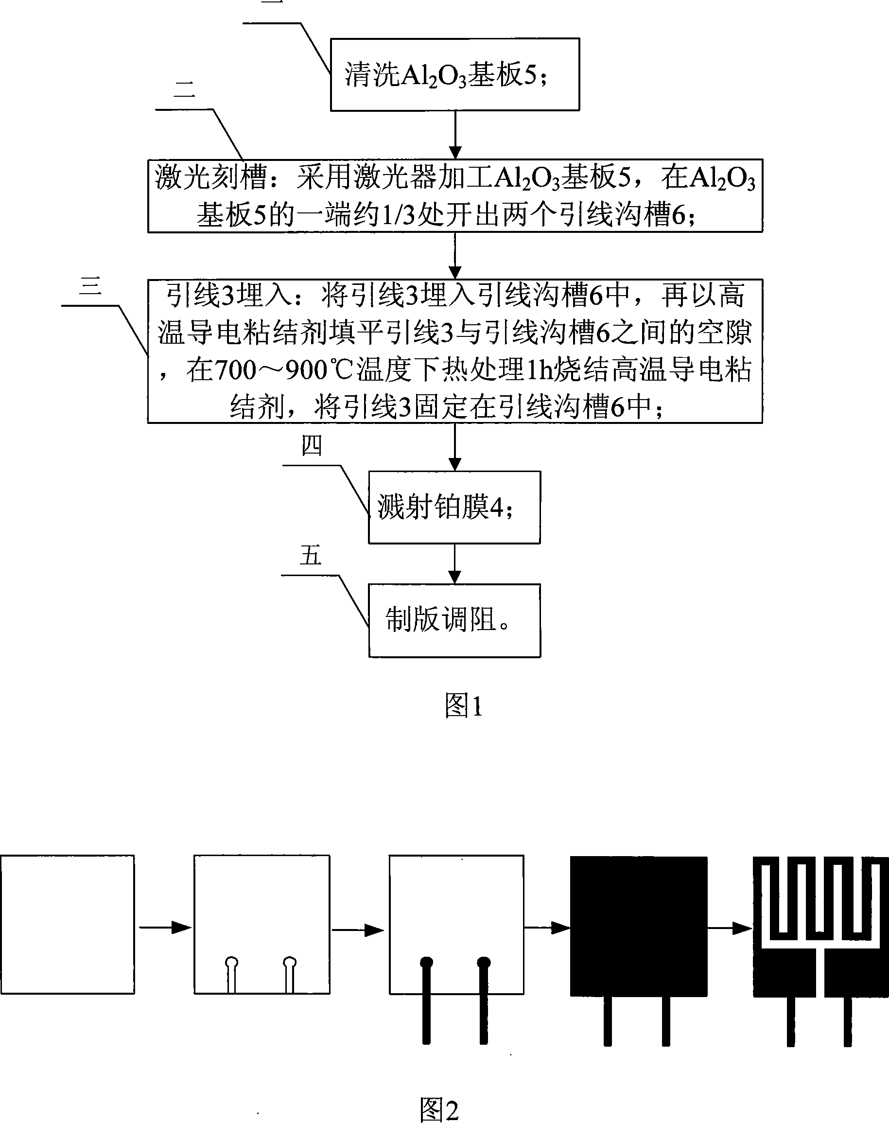 Inserting electrode lead-out method for micro platinum thermal resistance temperature sensor