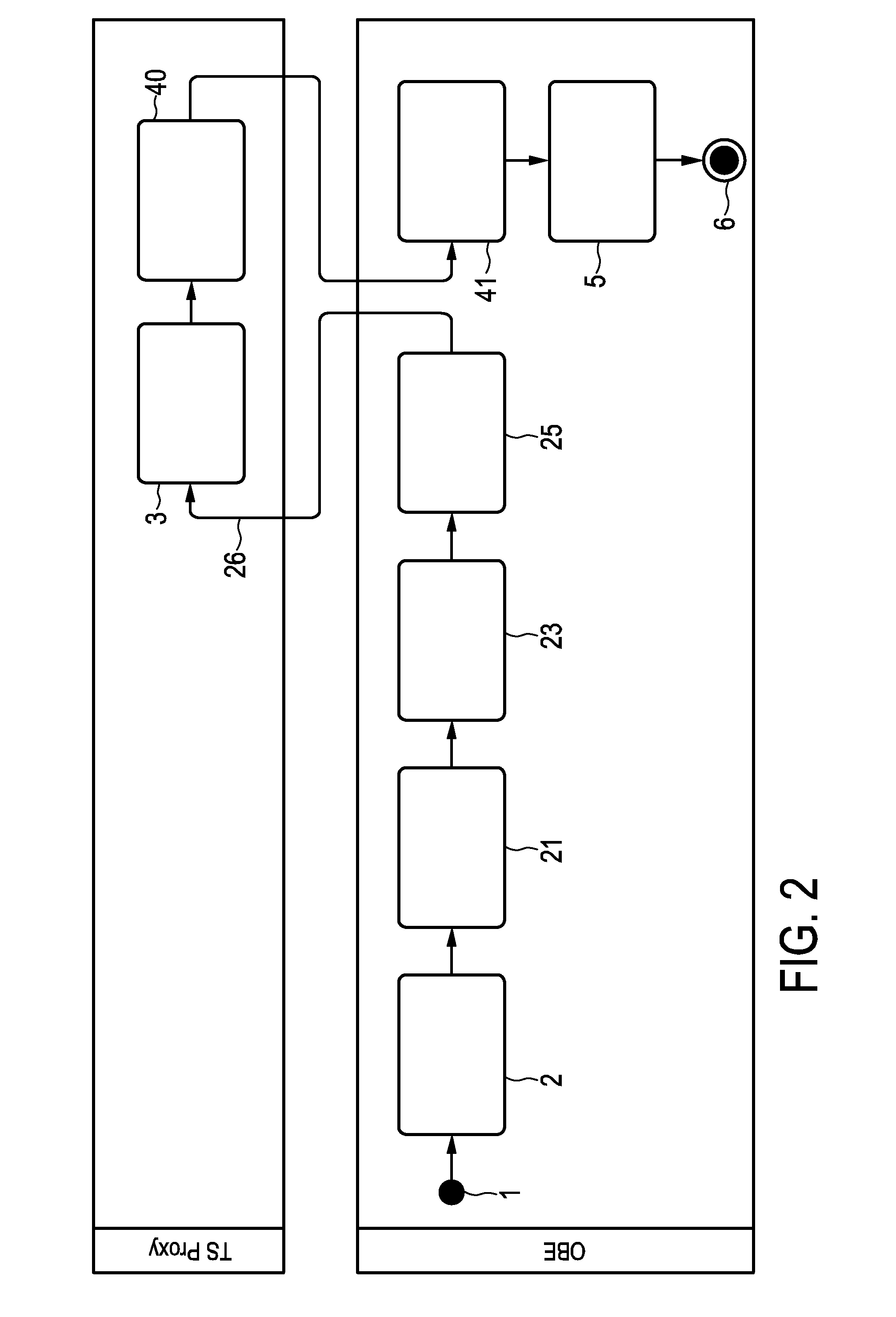 Smart road-toll-system