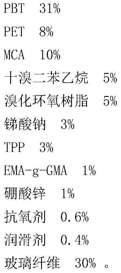 Flame-retardant reinforced PBT (polybutylene terephthalate) plastic meeting requirement for incombustibility of glow wire at temperature of 850 DEG C and preparation method thereof