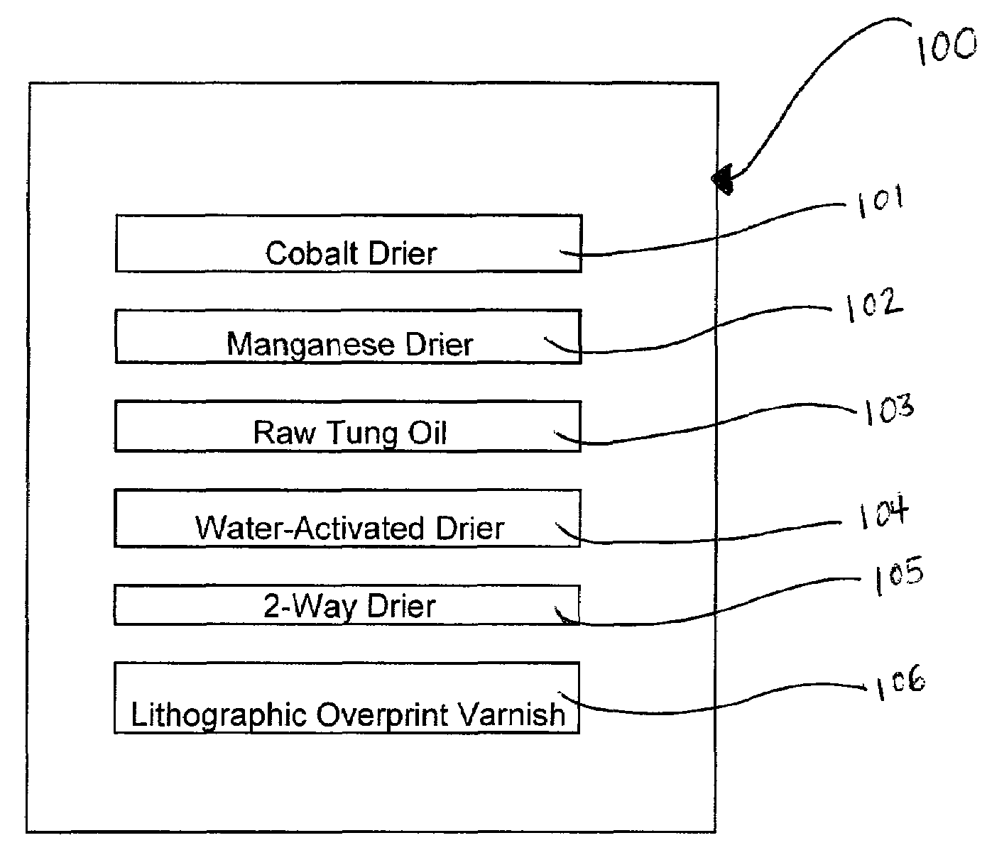 Drying enhancement additive and method of using same