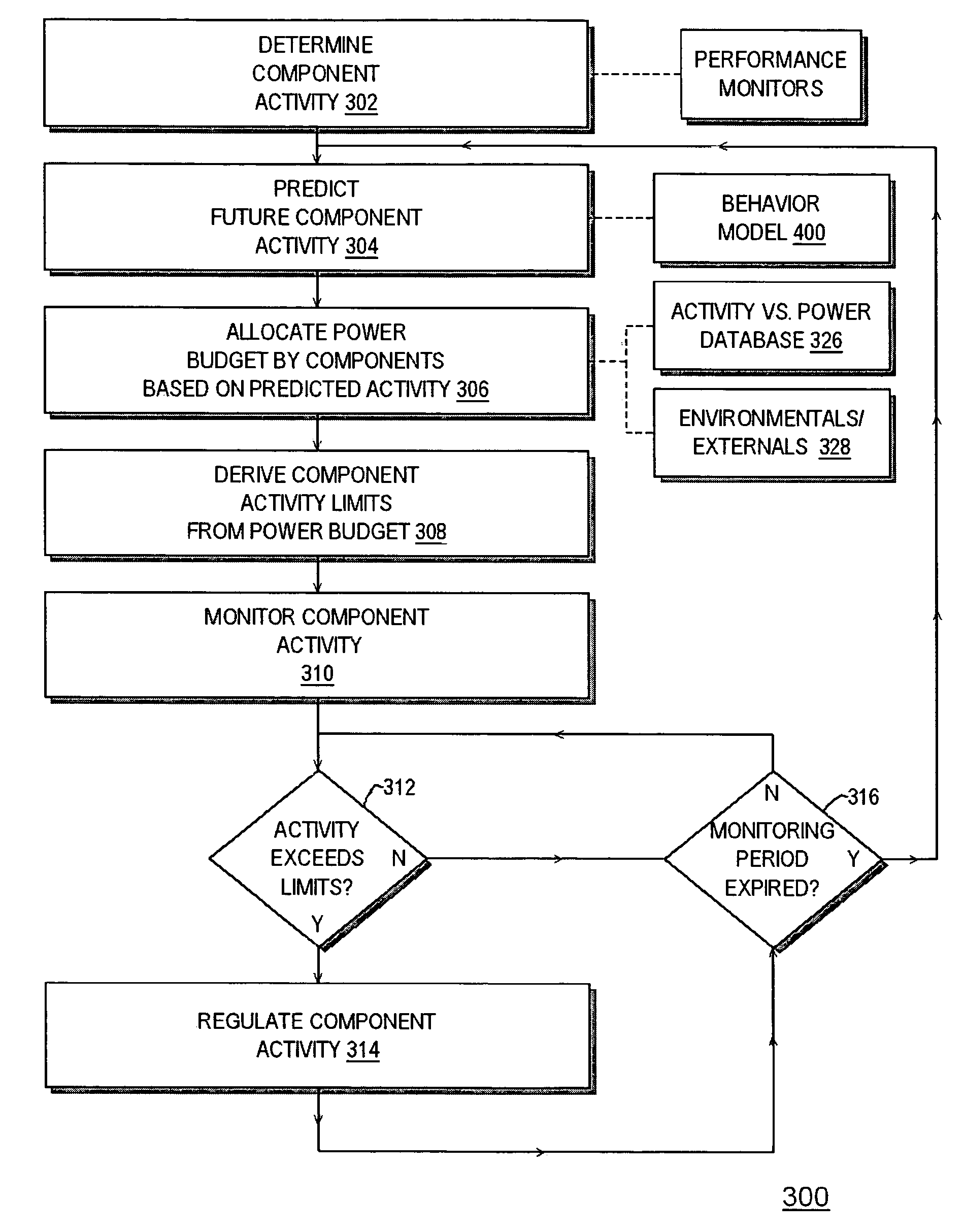 Performance conserving method for reducing power consumption in a server system