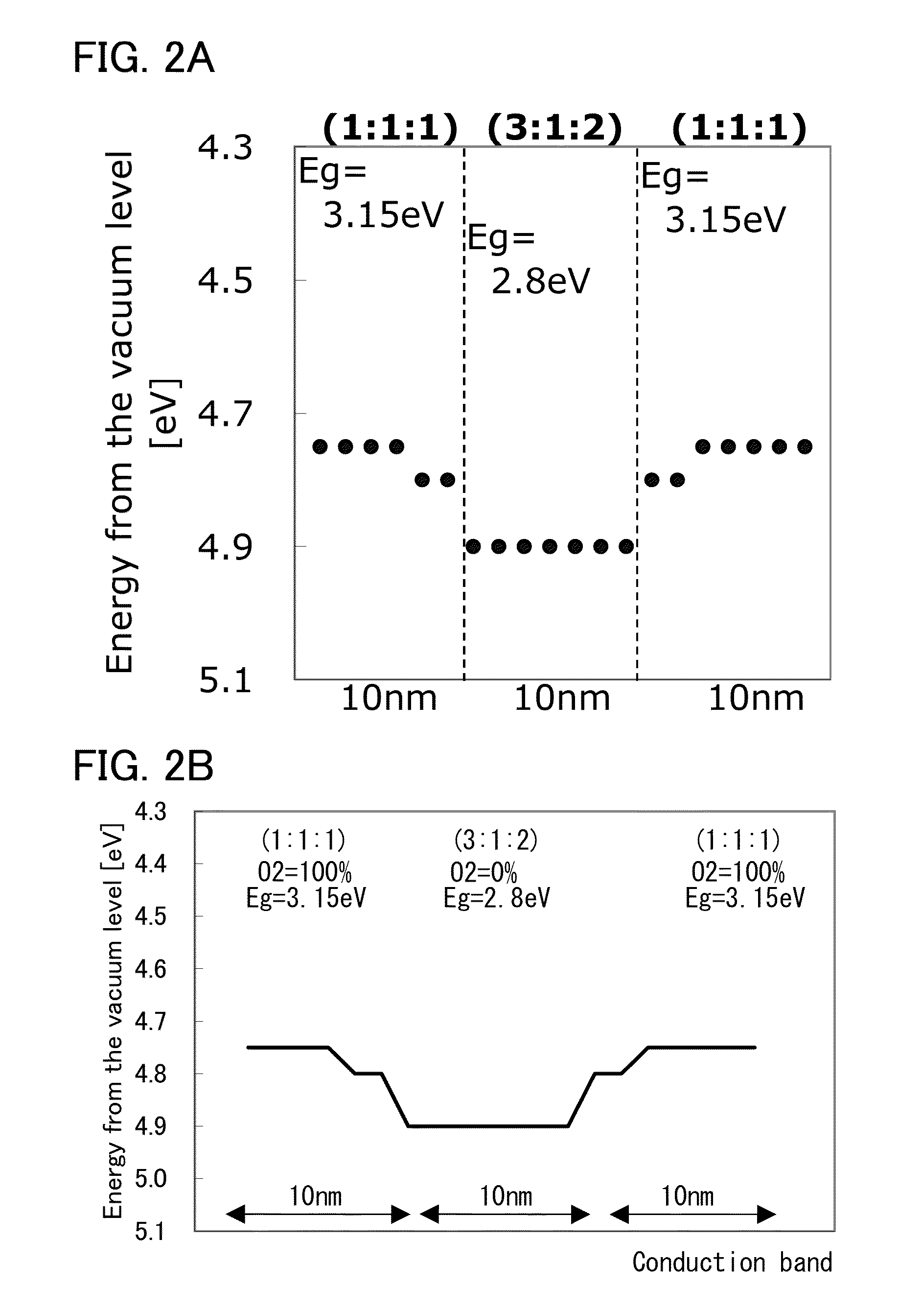 Semiconductor device and method for manufacturing the same